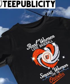 Real Women Love Baseball Smart Women Love The Orioles T-Shirt - Torunstyle